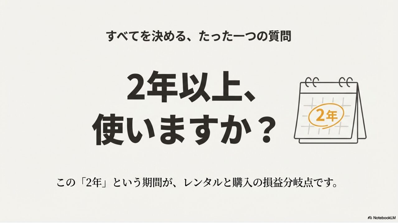 家電レンタルと購入を比較する際、2年以上使うかどうかが判断基準となることを示すイラスト
