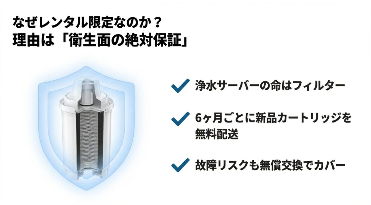 エブリィフレシャス購入プラン口コミの真実！ | 家電ユニバース