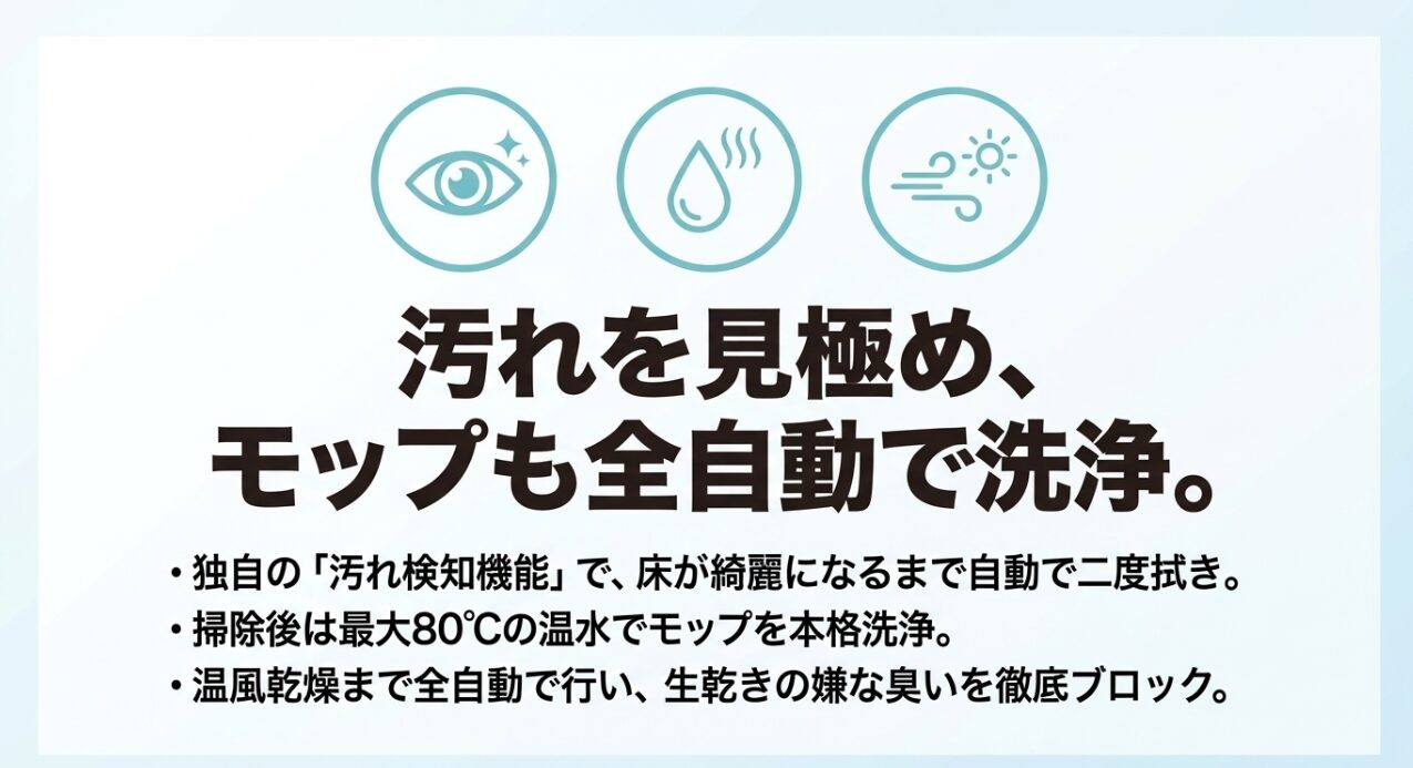 独自の汚れ検知機能による二度拭きと、80℃温水洗浄・温風乾燥までを自動で行う全自動ステーションの機能紹介。