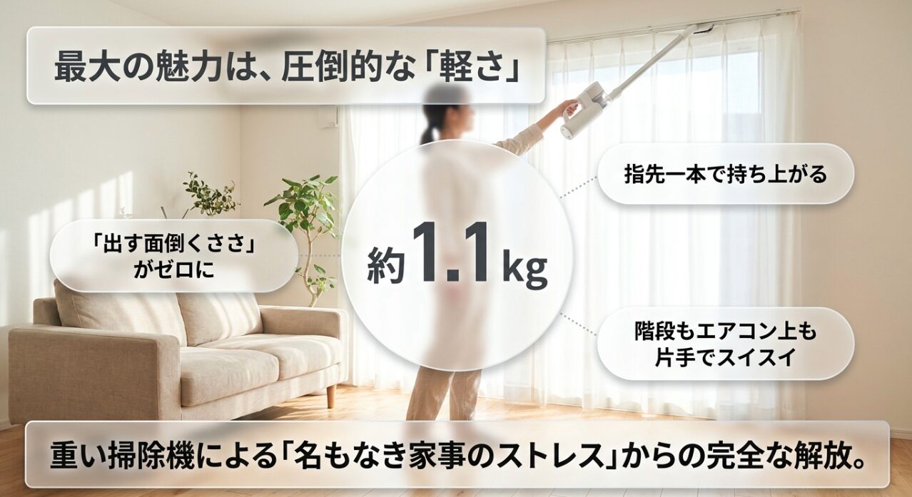 約1.1kgの圧倒的な軽さで出す面倒くささがゼロになるマキタ掃除機の魅力