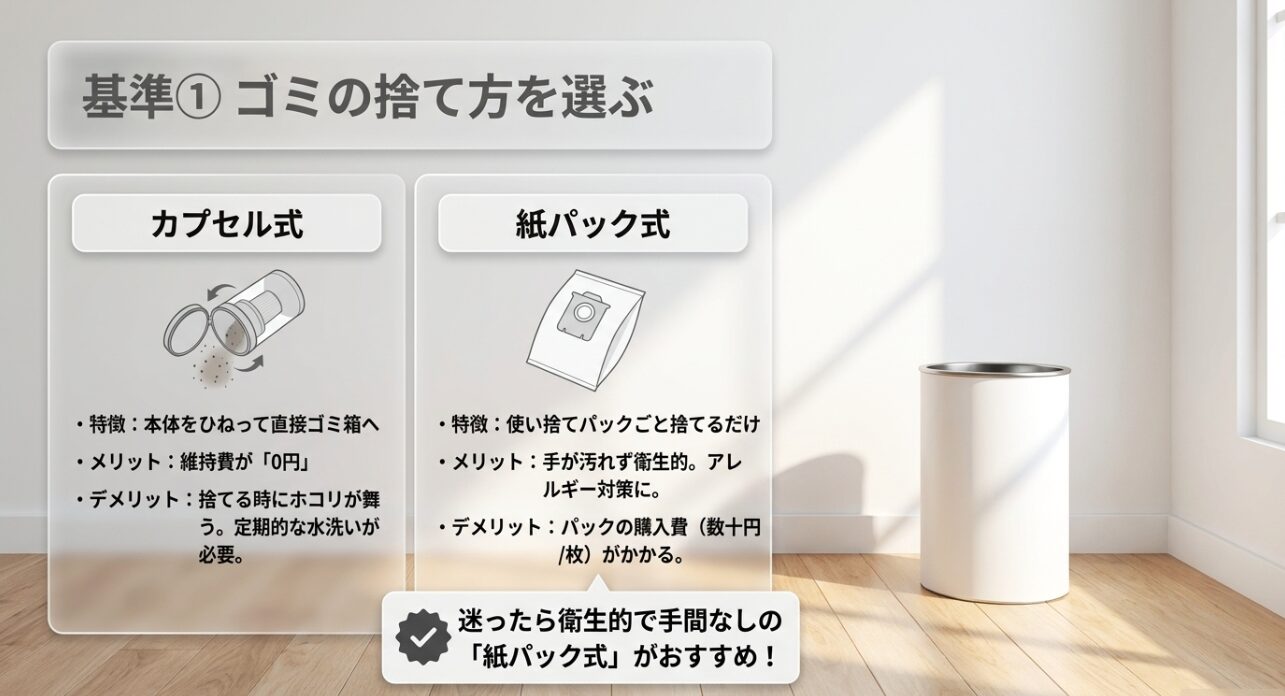  マキタ掃除機のカプセル式と紙パック式のメリットとデメリット比較