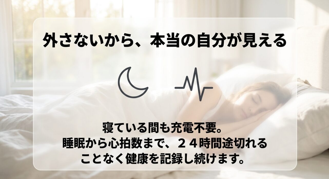 外さないから本当の自分が見える。寝ている間も充電不要で、睡眠から心拍数まで24時間途切れることなく健康を記録し続けます。