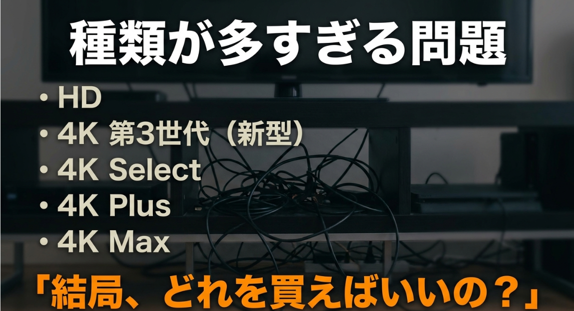 HDや4K、Select、Plus、Maxなど種類が多すぎる問題について