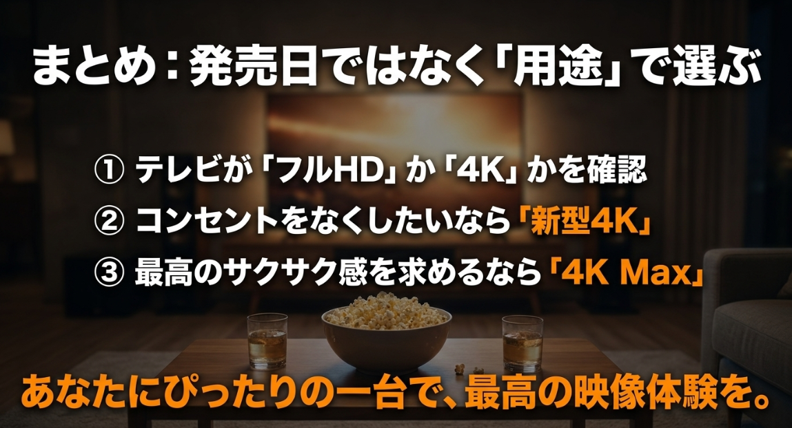 発売日ではなくフルHDか4Kか、配線をなくしたいか、サクサク感を求めるかなどの用途で選ぶポイントのまとめ