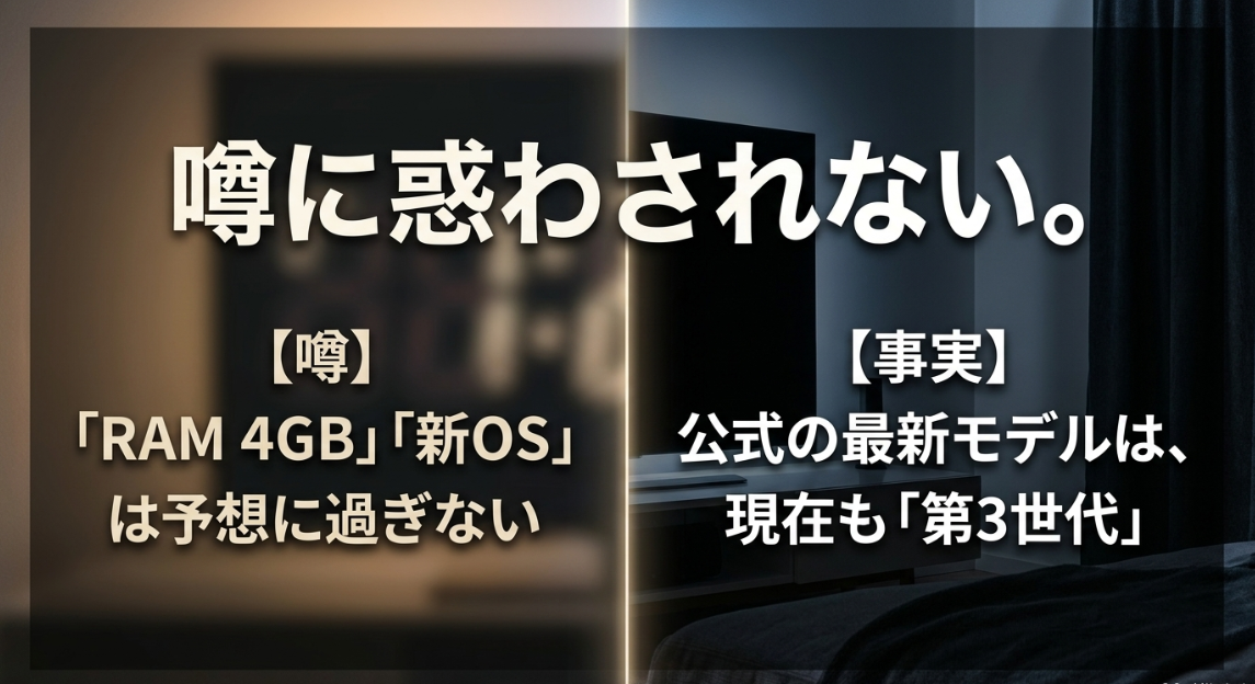 RAM 4GBや新OSは予想に過ぎず、公式の最新モデルは現在も第3世代であることを説明するスライド