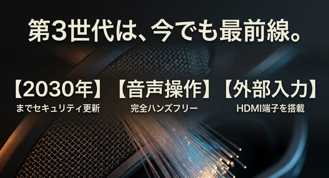 第3世代は2030年までセキュリティ更新があり、完全ハンズフリーやHDMI端子搭載で今でも最前線であることを示すスライド