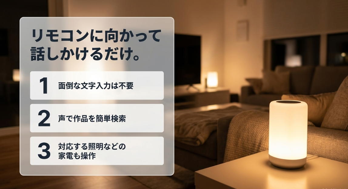 面倒な文字入力は不要で、リモコンに向かって話しかけるだけで作品検索や対応する照明などの家電を操作できる機能