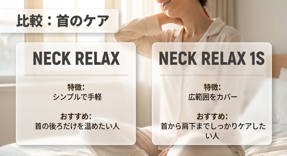 NECK RELAXとNECK RELAX 1Sのケア範囲と選び方の違い