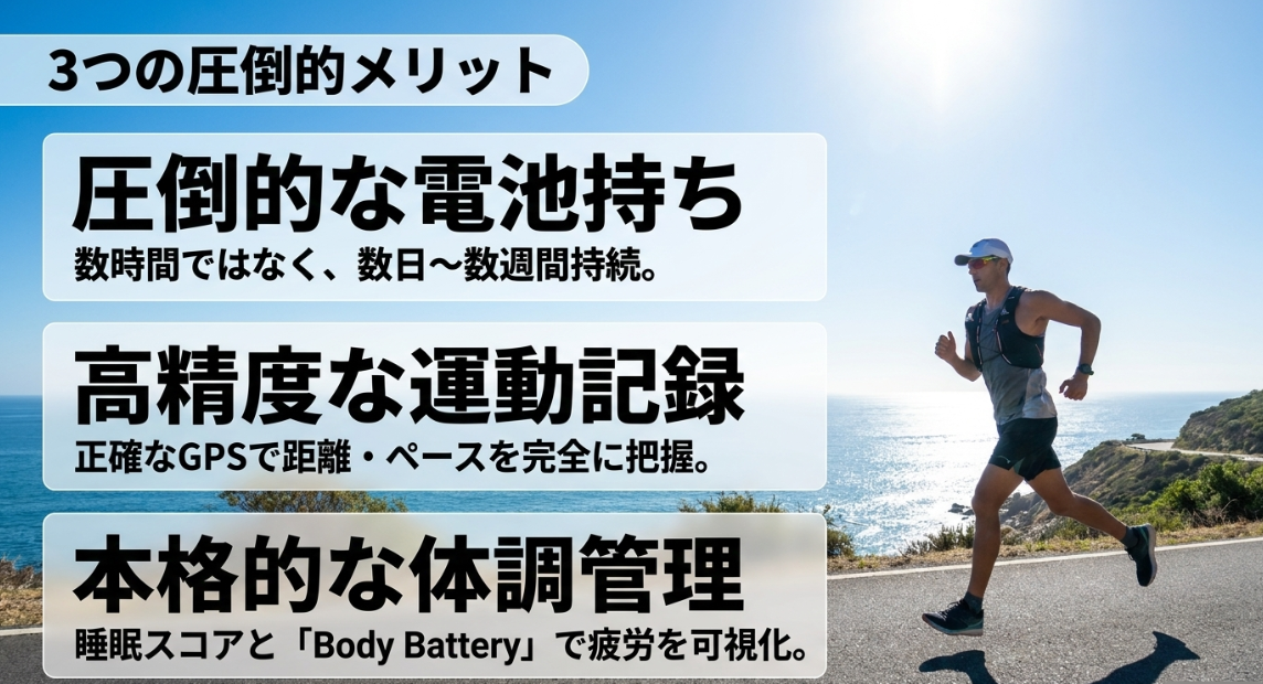 ガーミンスマートウォッチの3つの圧倒的メリットである数日から数週間持続する電池持ち、正確なGPSによる運動記録、睡眠スコアとBody Batteryによる体調管理の図解