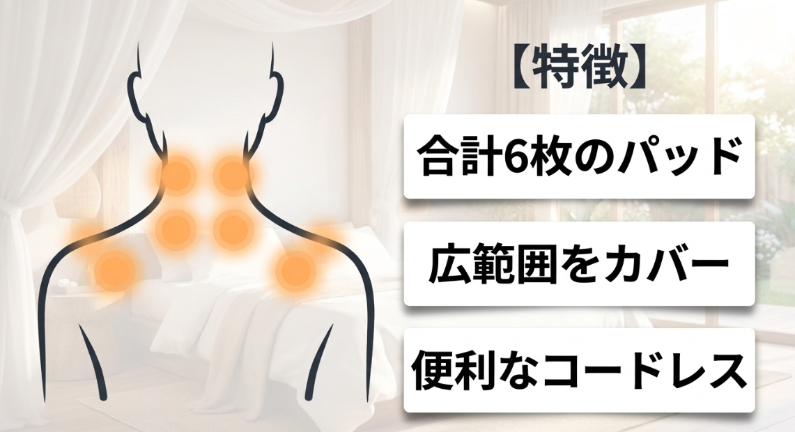 NECK RELAX 1Sの特徴である合計6枚のパッド、広範囲をカバー、便利なコードレス設計の図解