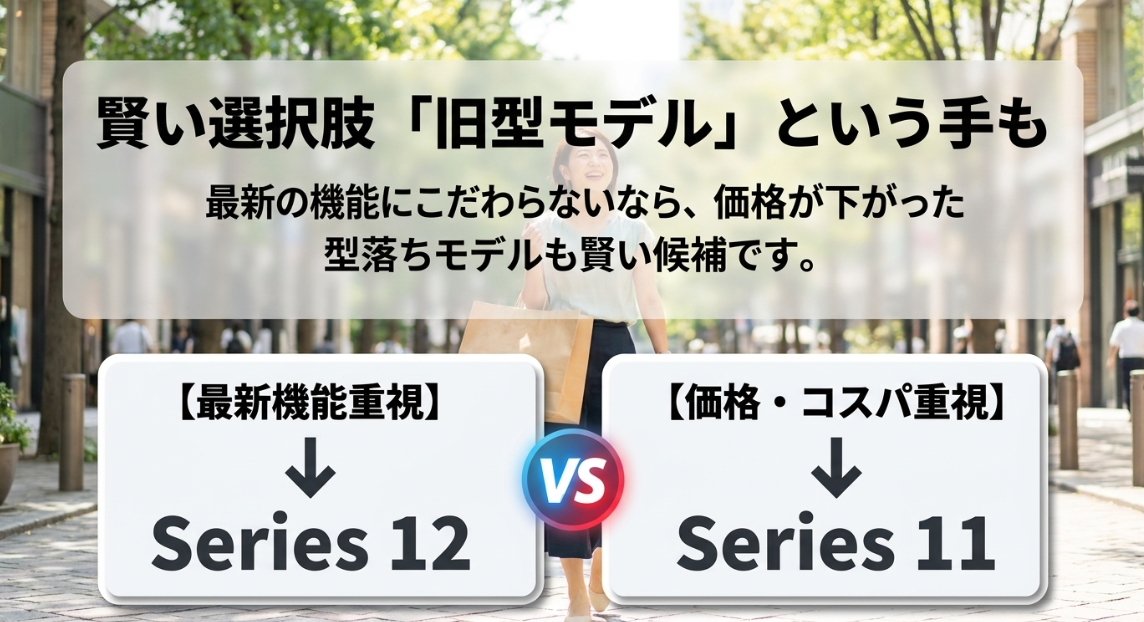 賢い選択肢として旧型モデルという手も。最新機能重視ならApple Watch Series 12、価格・コスパ重視なら型落ちのSeries 11という選び方の比較図