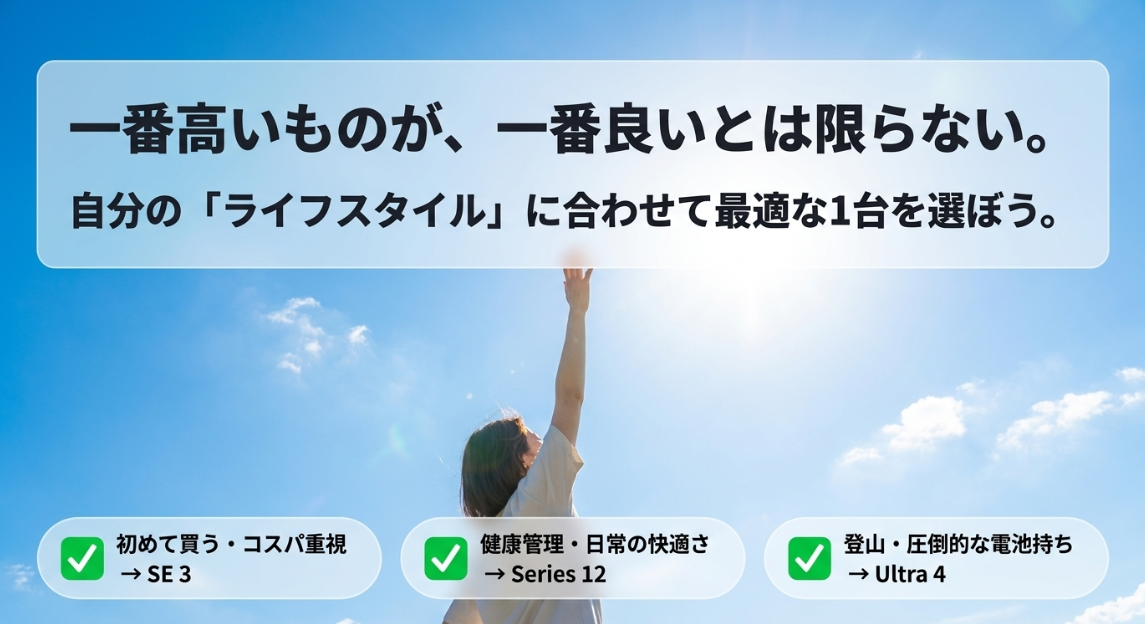 一番高いものが一番良いとは限らない。初めて買う・コスパ重視ならSE 3、健康管理・日常の快適さならSeries 12、登山・圧倒的な電池持ちならUltra 4というライフスタイル別の選び方まとめ