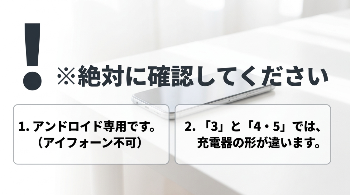Android専用である点や、世代によって充電器の形が異なるという購入前の注意点をまとめたスライド画像